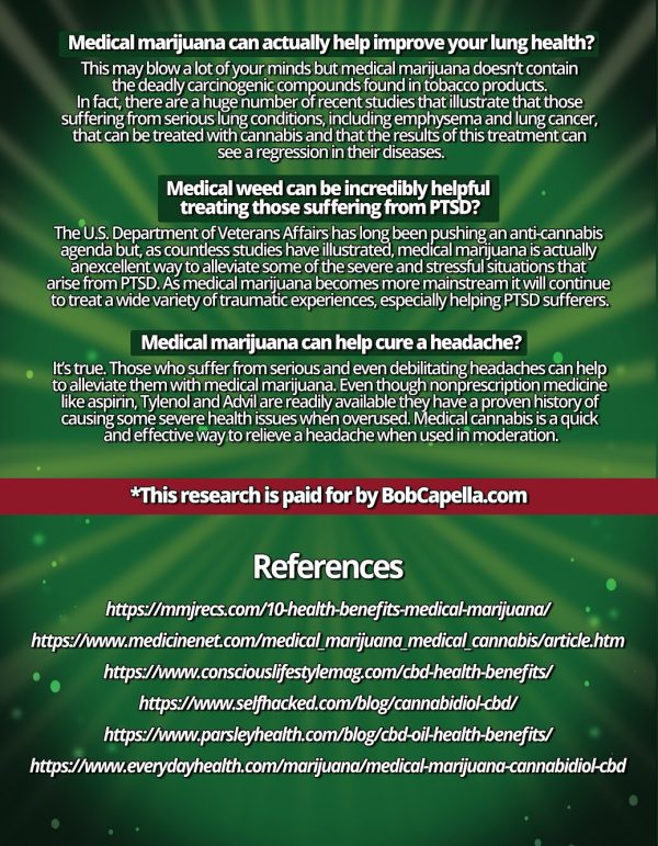 BobCapella.com Weed and CBD Research