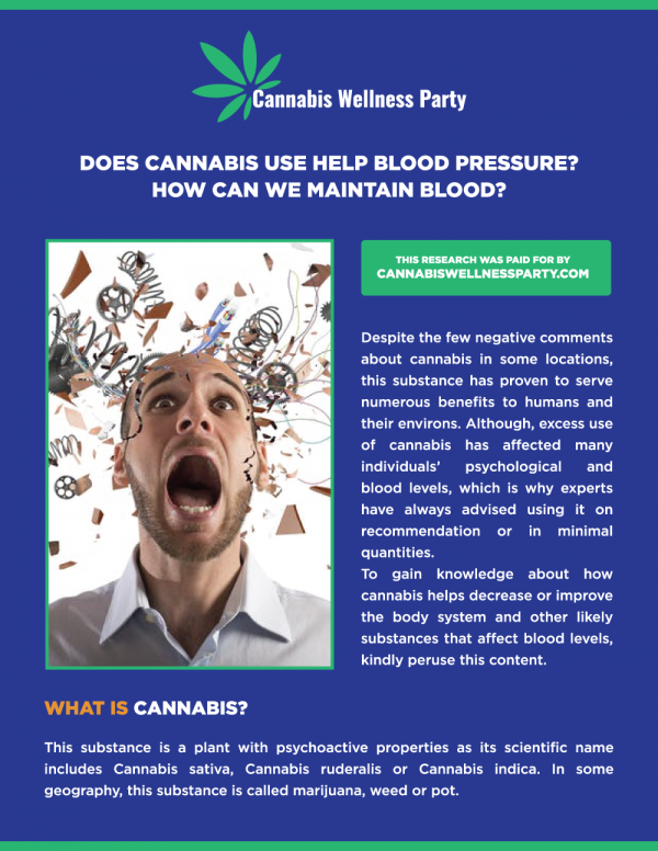 Does Cannabis Use Help Blood Pressure_ Part 1 of 4